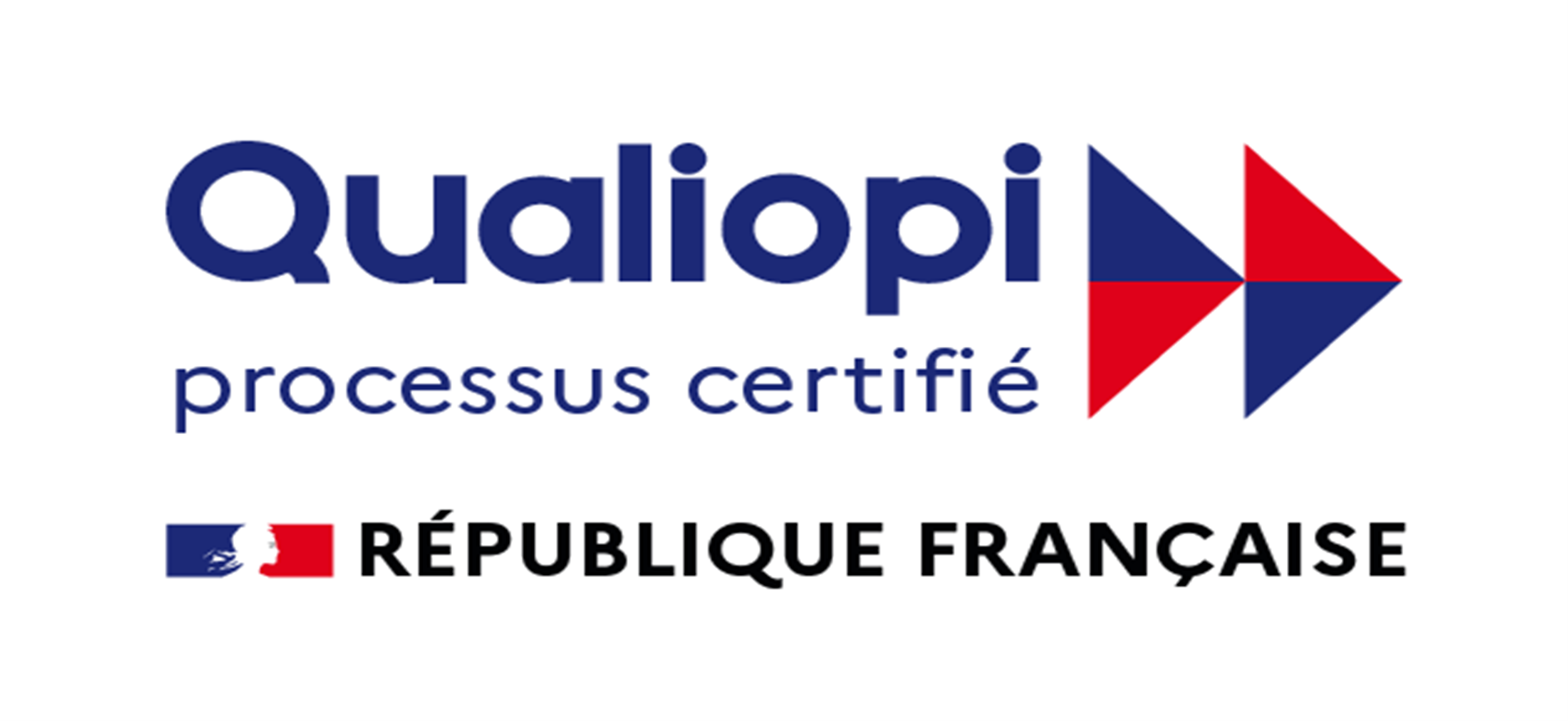 Les avantages de la certification Qualiopi pour les organismes de formation Les avantages de la certification Qualiopi pour les organismes de formation