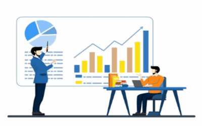 Combien coûte une formation DDA ?